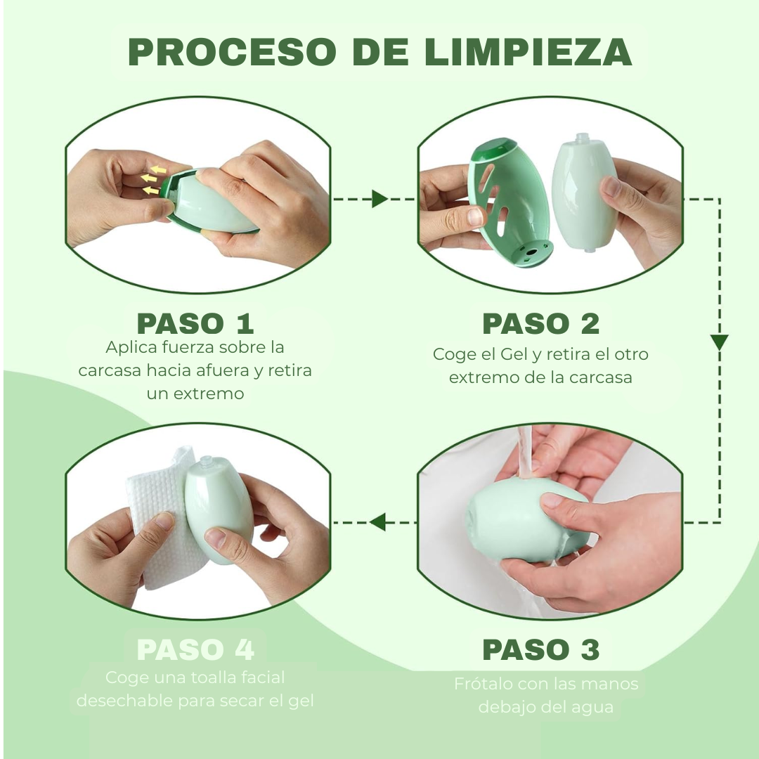 Rodillo Quitapelusas